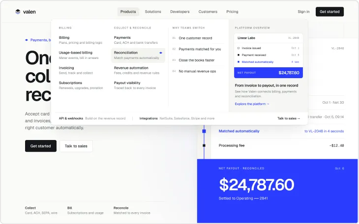 The built Valen website with its product menu open, and the reconciled payout of $24,787.60.